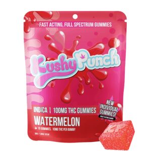 Buy Indica - Watermelon NANO Gummies