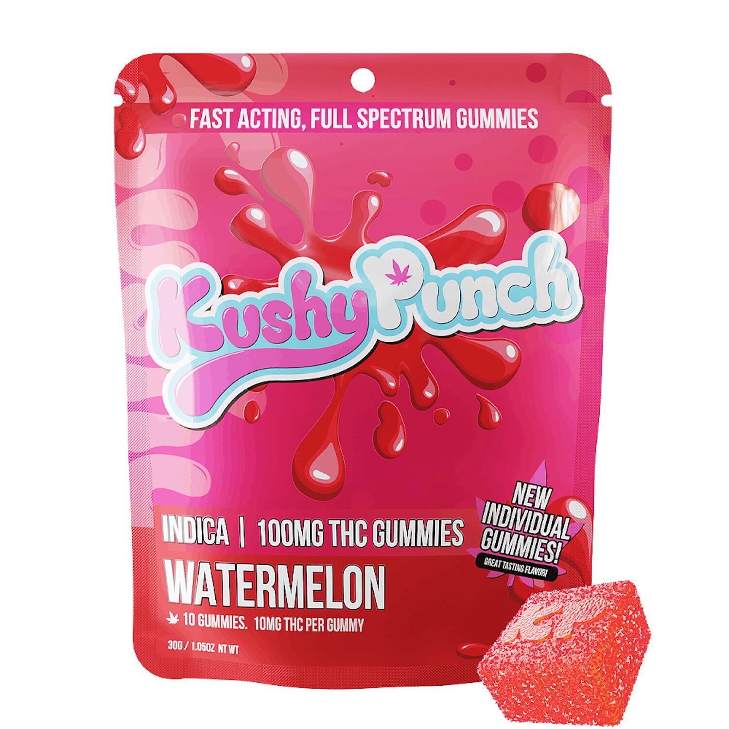 Buy Indica - Watermelon NANO Gummies